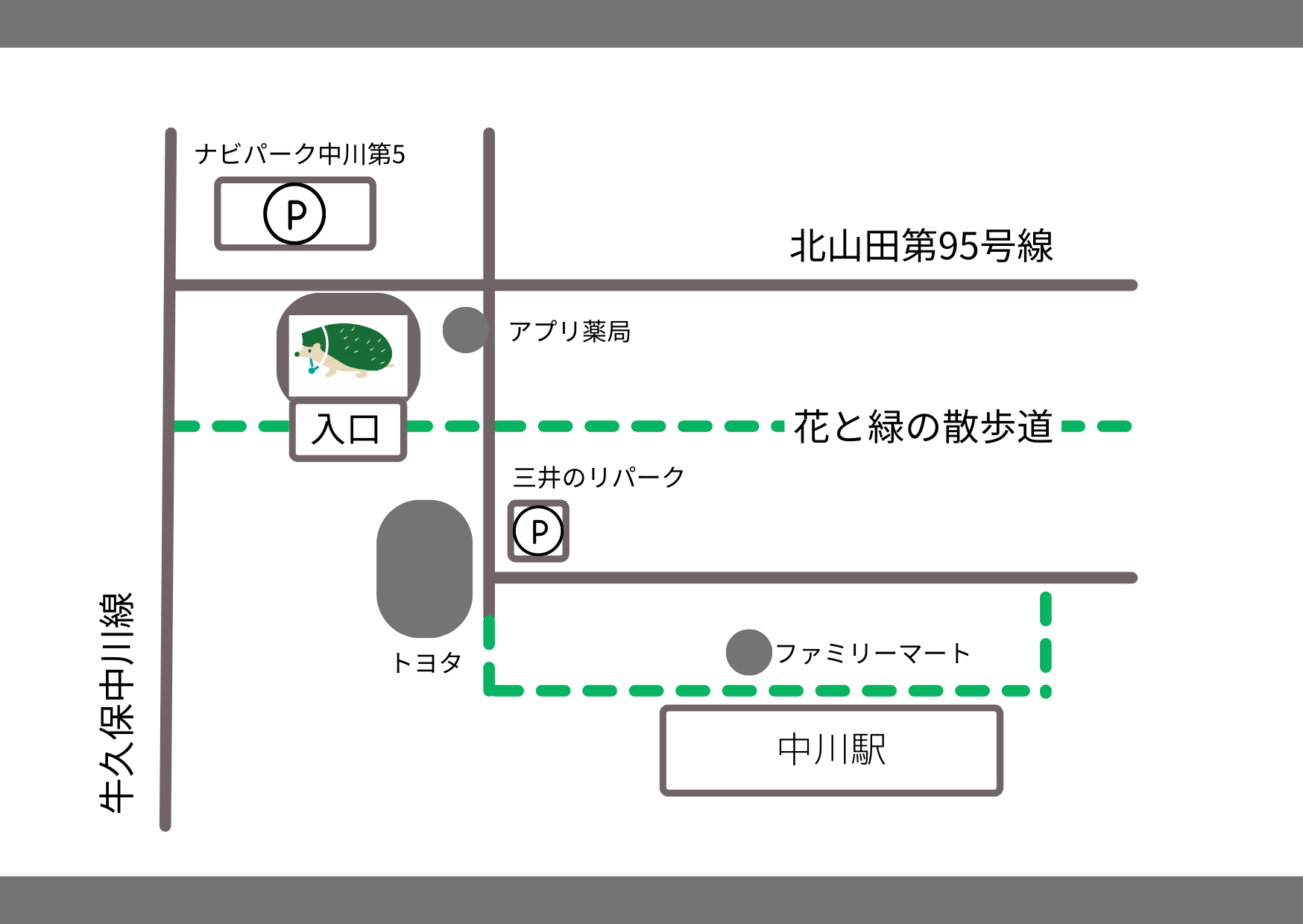 ハリーこどもクリニック周辺案内図 - 中川駅、駐車場、遊歩道入口を示した詳細マップ