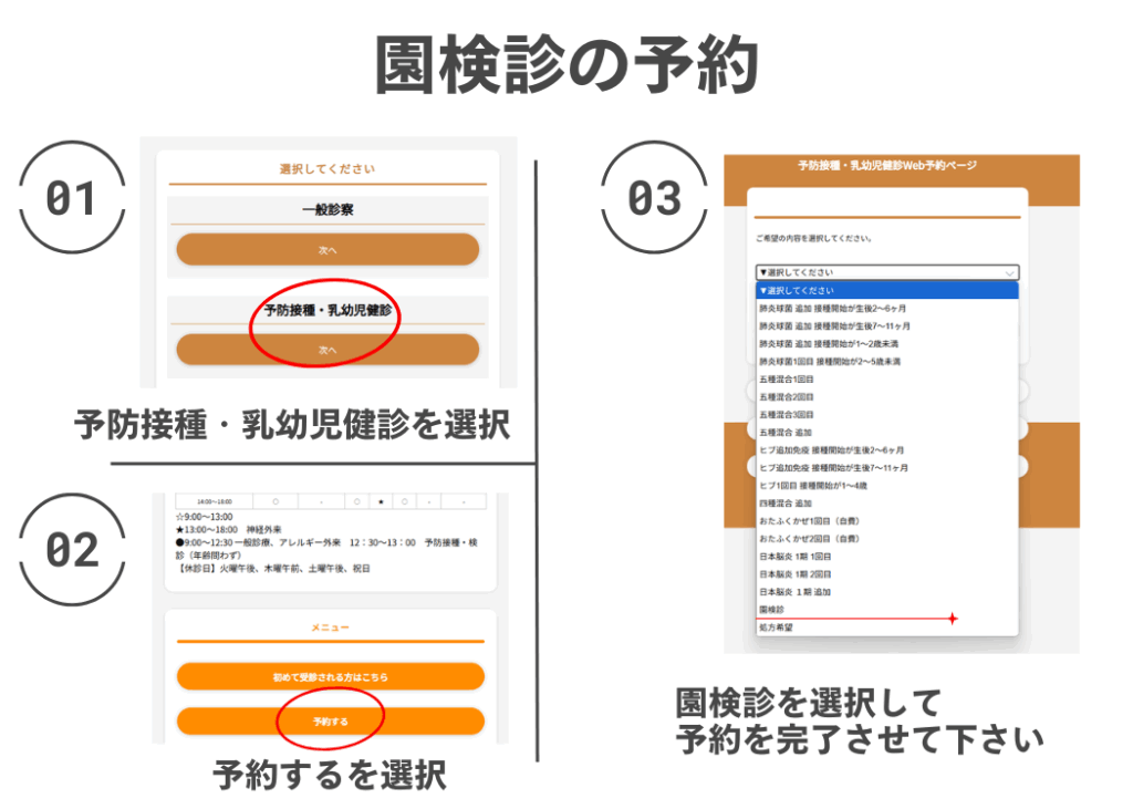 WEB予約で園検診を予約する3つの手順の画面