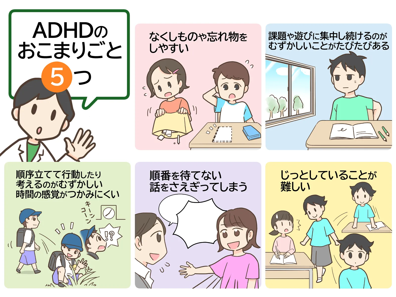 ADHDの症状まとめ - 不注意・多動性・衝動性の特徴