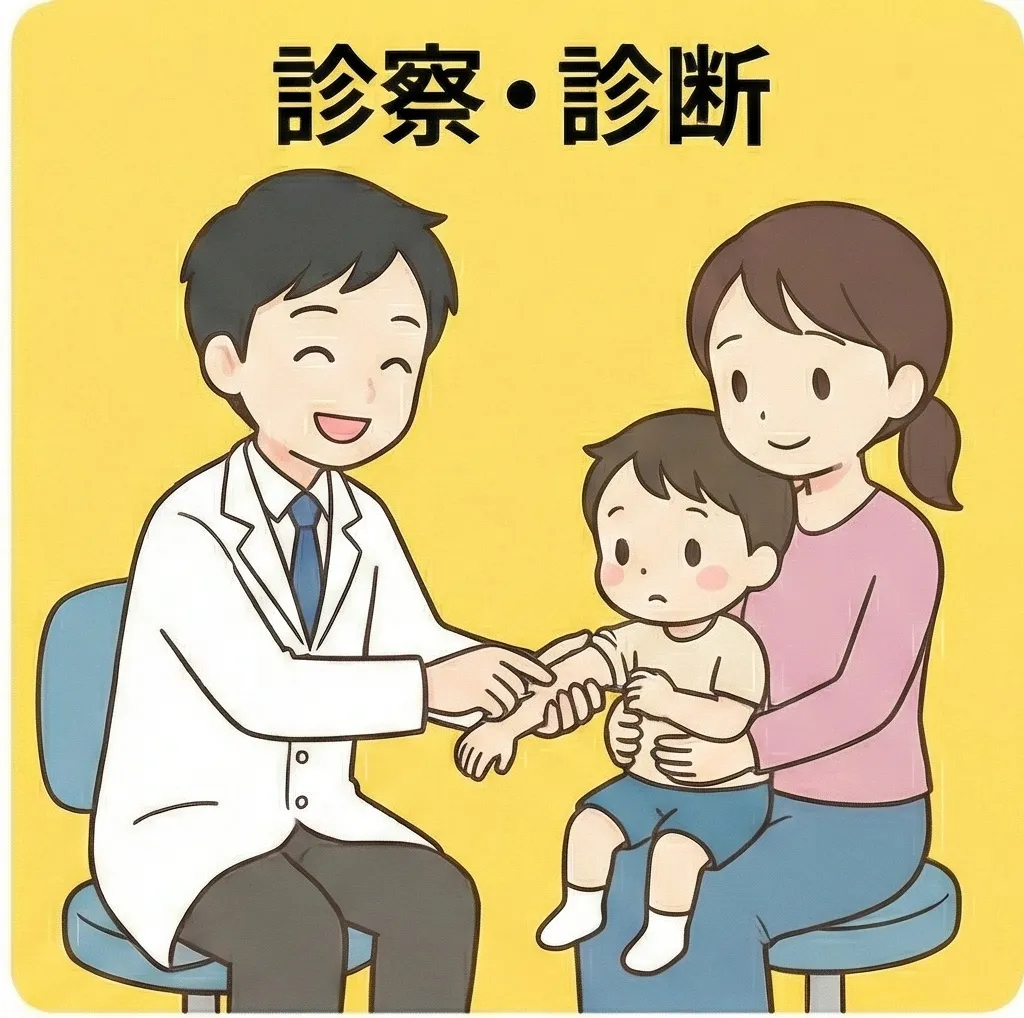 医師による診察の様子