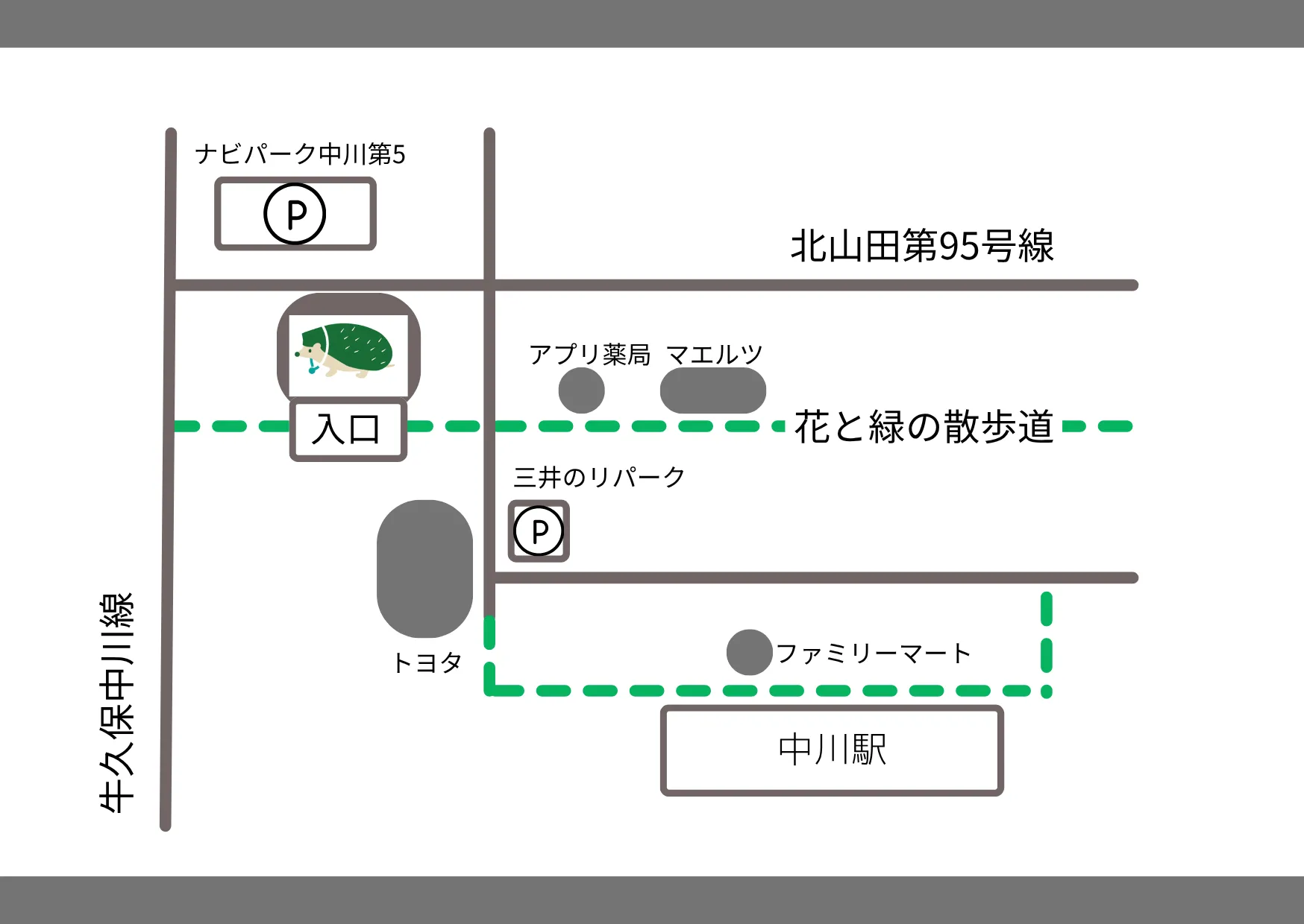 中川駅からハリーこどもクリニックまでの案内図。中川駅からファミリーマートの前を通り、花と緑の散歩道を西へ進みます。アプリ薬局とマエルツを過ぎ、トヨタ販売店の向かい側、遊歩道に面した入口が当院です。提携駐車場はナビパーク中川第5と三井のリパーク横浜中川1丁目駐車場です